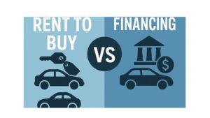 Rent to Buy vs Financing image